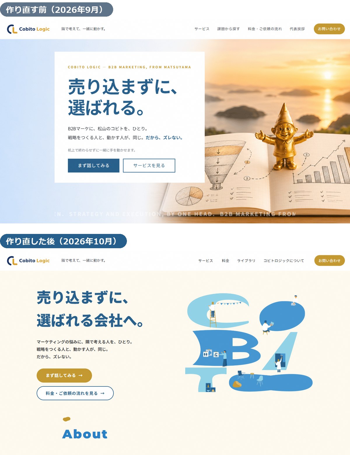 コビトロジックのTOPページ。上が作り直す前（2026年9月）、下が作り直した後（2026年10月）